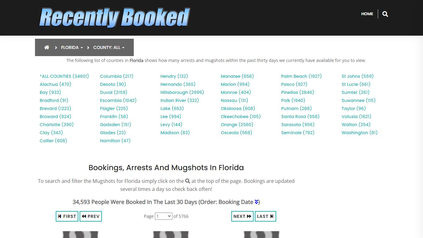 Recent bookings, Arrests, Mugshots in Florida - Recently Booked